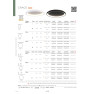 полилей C384821NDT (Pendant/58cm LED 4000K TRIAC Black) - Изображение 5