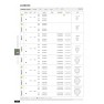 плафон P3760100N (Ceiling lamp/100cm LED 3000K Black) - Изображение 4