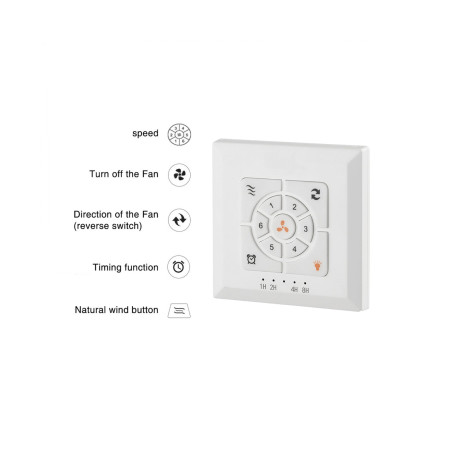 плафон 25328 CEILING FAN WITH LED LIGHT 15W 3000K-4000K-6 - Изображение 4