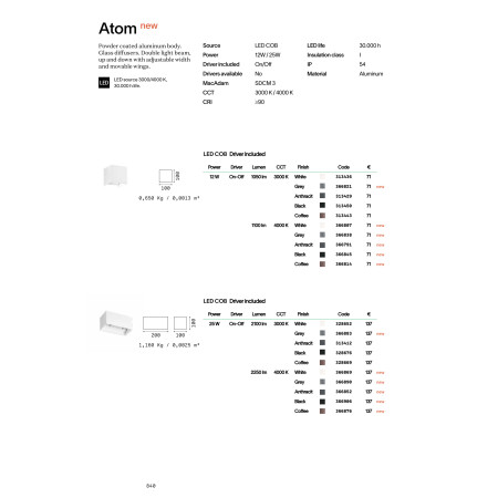 аплик, външна лампа ATOM AP D20 BIANCO 4000K - Изображение 3