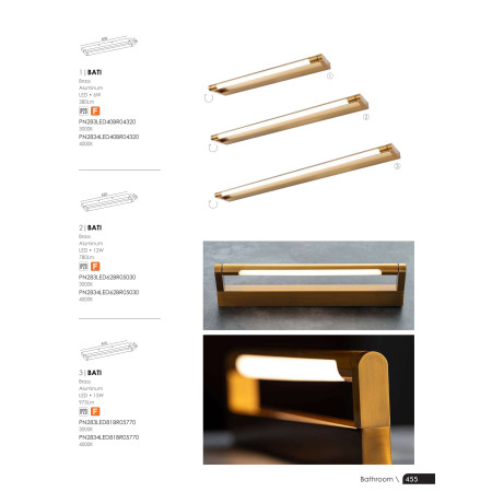 аплик PN2834LED81BR - Изображение 2