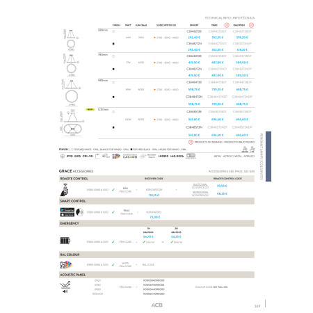 полилей C3848573B - Изображение 4
