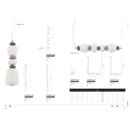 пендел 11701 CERAMIC VERTICAL LED 19W - Изображение 6