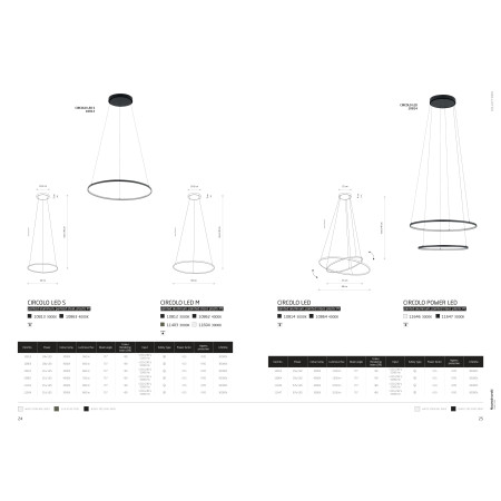полилей 11646 CIRCOLO POWER LED WH 3000K (SH-45/60) - Изображение 5