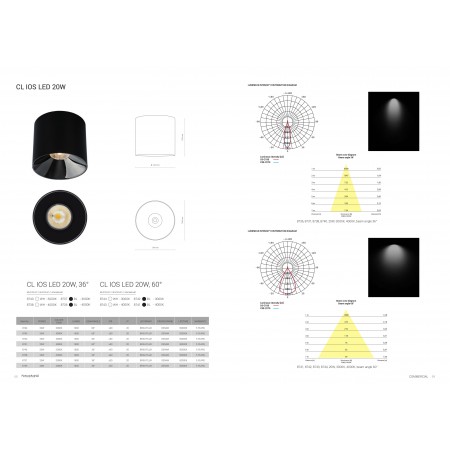 луничка / луна 8742 CL IOS LED 20W, 3000K, 60° BLACK - Изображение 6