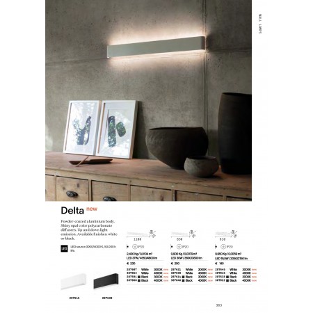 аплик DELTA AP D061 3000K NERO - Изображение 2