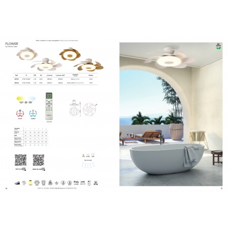 плафон 8704  Ceil24W Fan 24W White+Wood - Изображение 10