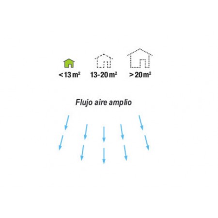 плафон 8702  Ceil24W Fan 32W White+Wood - Изображение 4