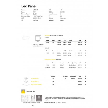 луничка / луна LED PANEL FI 4000K CRI90 - Изображение 3