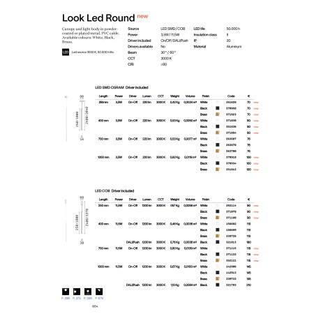 пендел LOOK LED SP1 ROUND D30 H700 ON-OFF OTTONE 3000K - Изображение 2