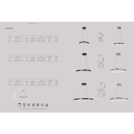 полилей 9912 LED 28W Gris Oscuro CCT 2700K-5000K Kiroro - Изображение 6