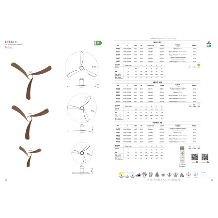 плафон 9557 White LED Fan Ceiling NEMO II M - Изображение 4