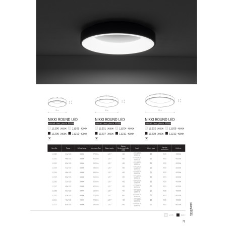 плафон 11205 NIKKI ROUND LED WHITE 60W 4000K - Изображение 5