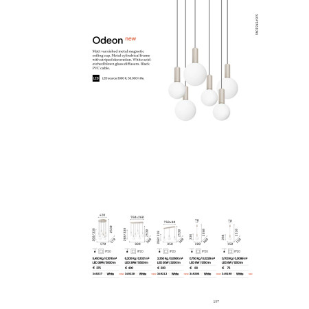 пендел ODEON SP1 D20 - Изображение 2
