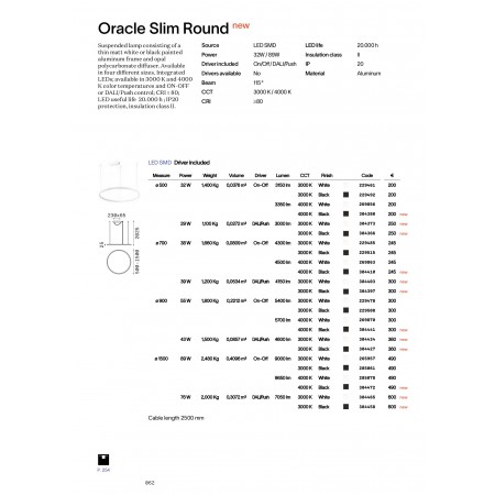 полилей ORACLE SLIM SP D050 ROUND 3000K DALI BK - Изображение 3