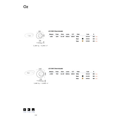 плафон OZ PL D100 ON-OFF OTTONE 3000K - Изображение 2
