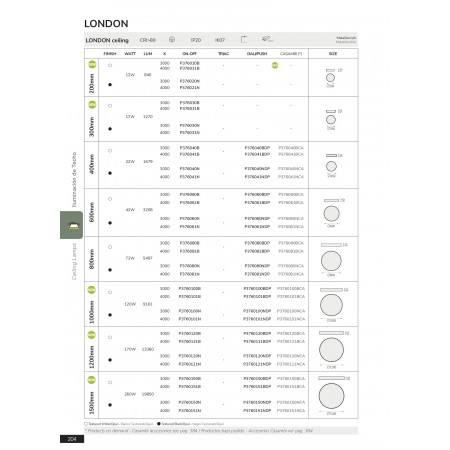 плафон P3760120B (Ceiling lamp/120cm LED 3000K White) - Изображение 4