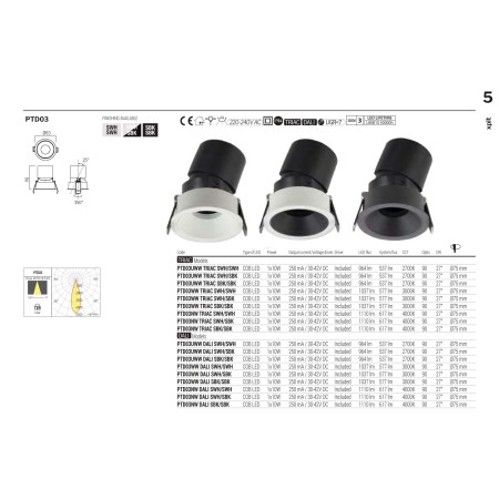 луничка / луна, спот лампа PTD03UWW TRIAC SWH/SBK - Изображение 5