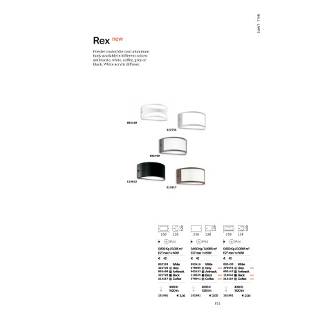 аплик, външна лампа REX-3 AP1 NERO - Изображение 3