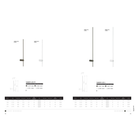 аплик 11592 SABER LED M WHITE 4000K - Изображение 6