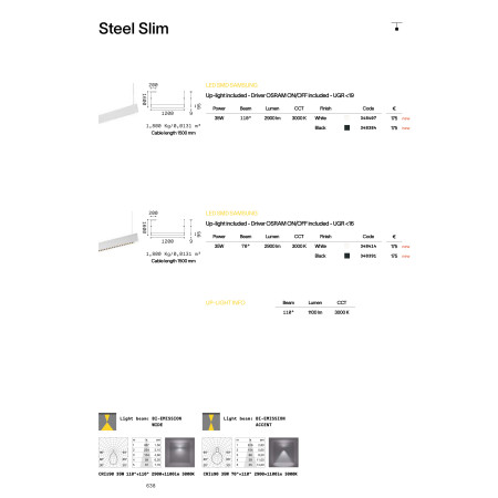 полилей STEEL SLIM ACCENT 1200 MM 3000K BK - Изображение 5