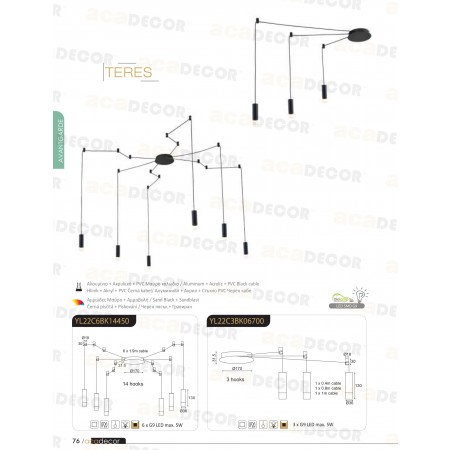 полилей YL22C6BK - Изображение 2