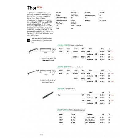външна лампа THOR PR 18W ANTRACITE 4000K - Изображение 7