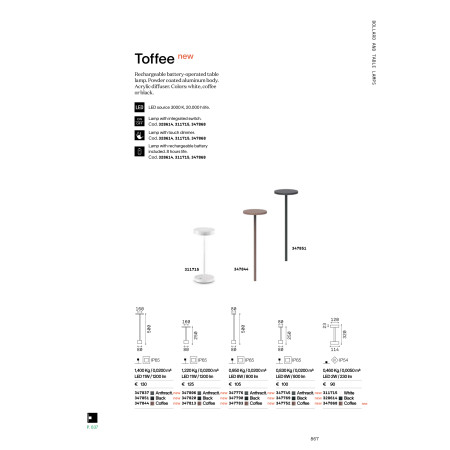 външна лампа TOFFEE PT D160 H050 ANTRACITE - Изображение 2