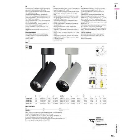 спот лампа FS20WW SWH - Изображение 2
