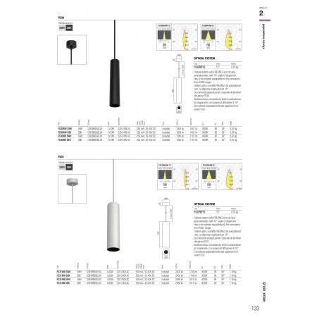 пендел FS30WW SWH - Изображение 2
