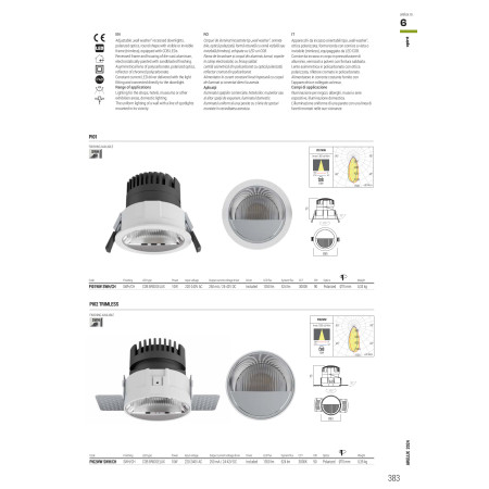 луничка / луна PI01WW SWH/CH - Изображение 3