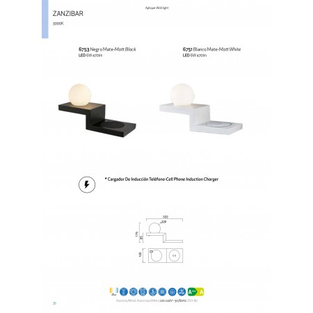 аплик 6751 Wall LED 5W phone charger - Изображение 5